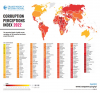 Corruption Perceptions Index 2022: Kyrgyzstan remained in the same place as last year with 27 points out of 100.